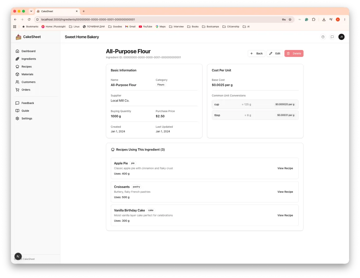 An ingredient's cost per unit alongside its custom unit conversions